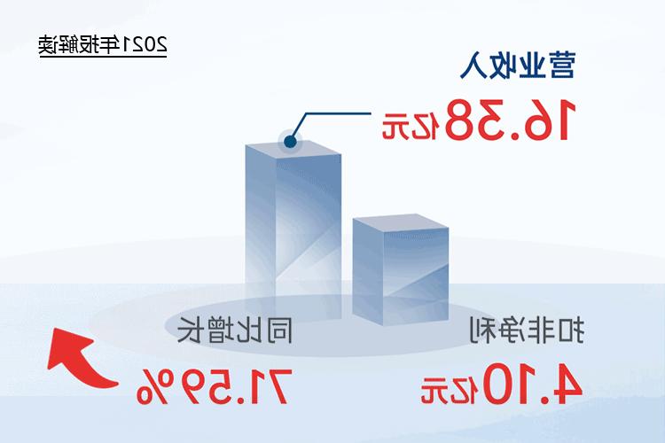 您收到一封<a href='http://osgr.sagechandler.com'>欧洲杯下注网站</a>2021年“成绩单”